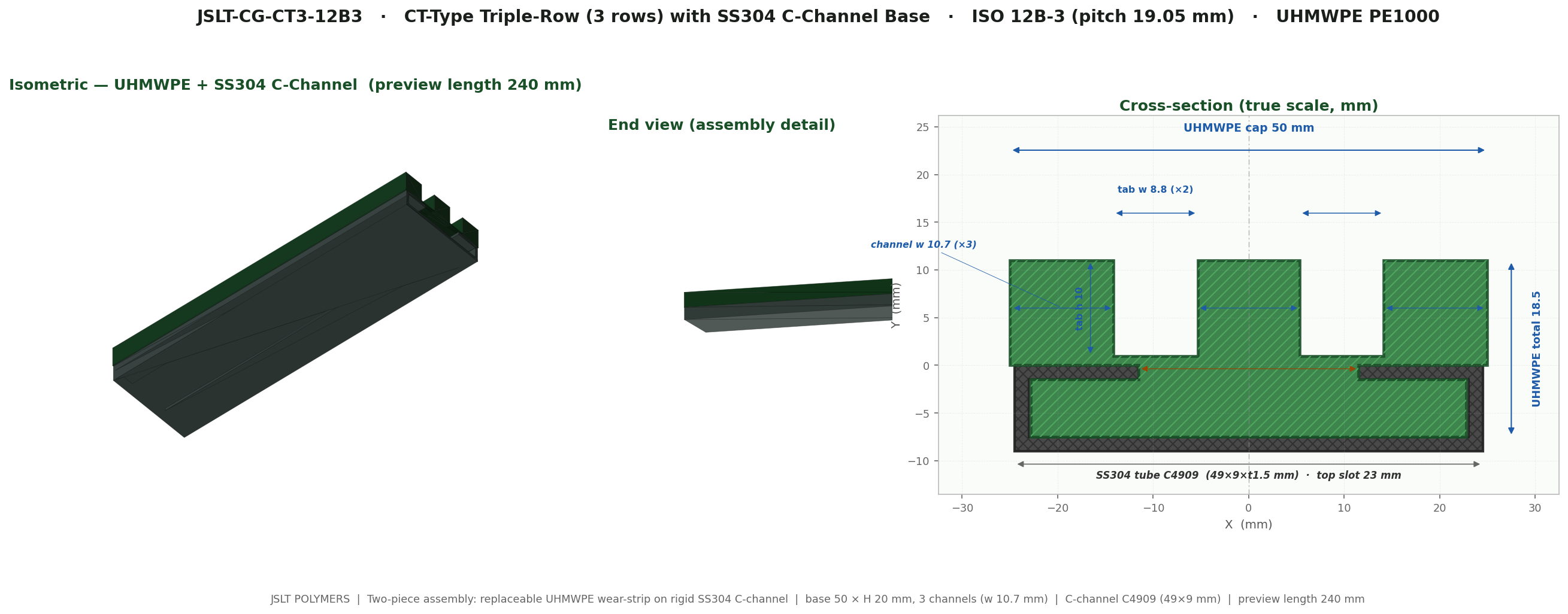 JSLT-CG-CT3-12B3