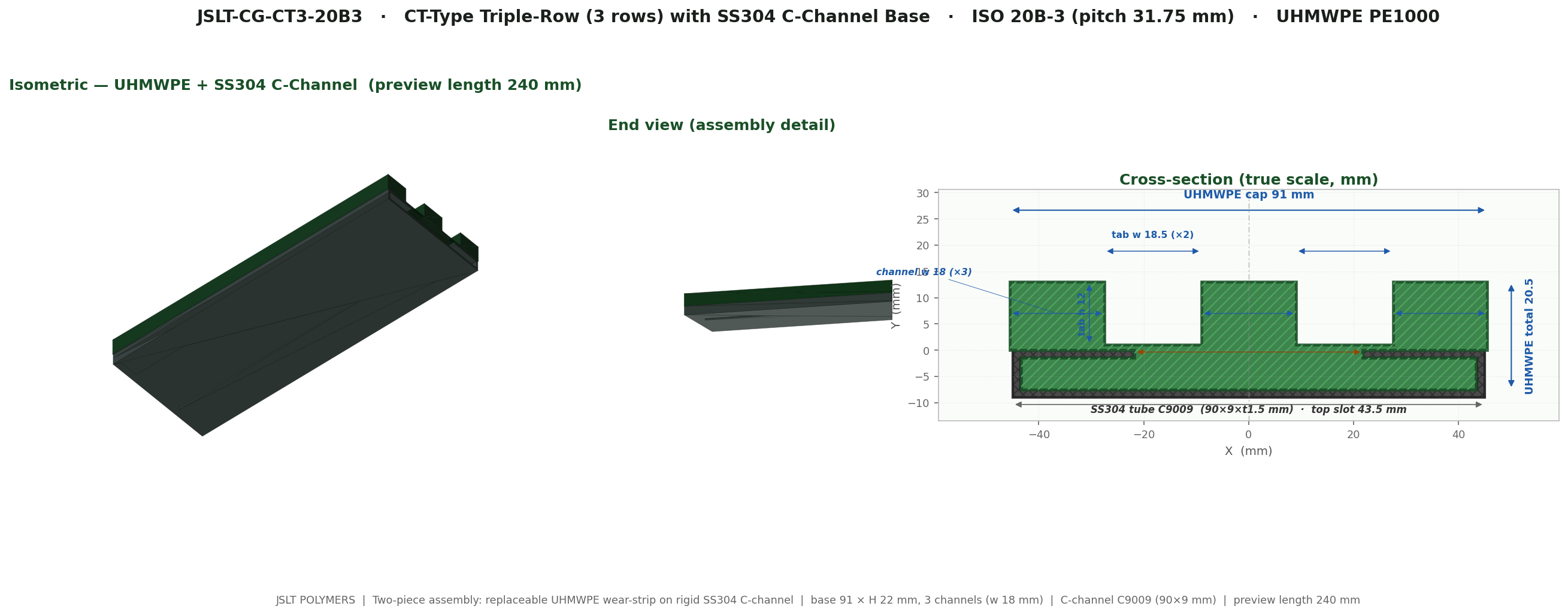 JSLT-CG-CT3-20B3