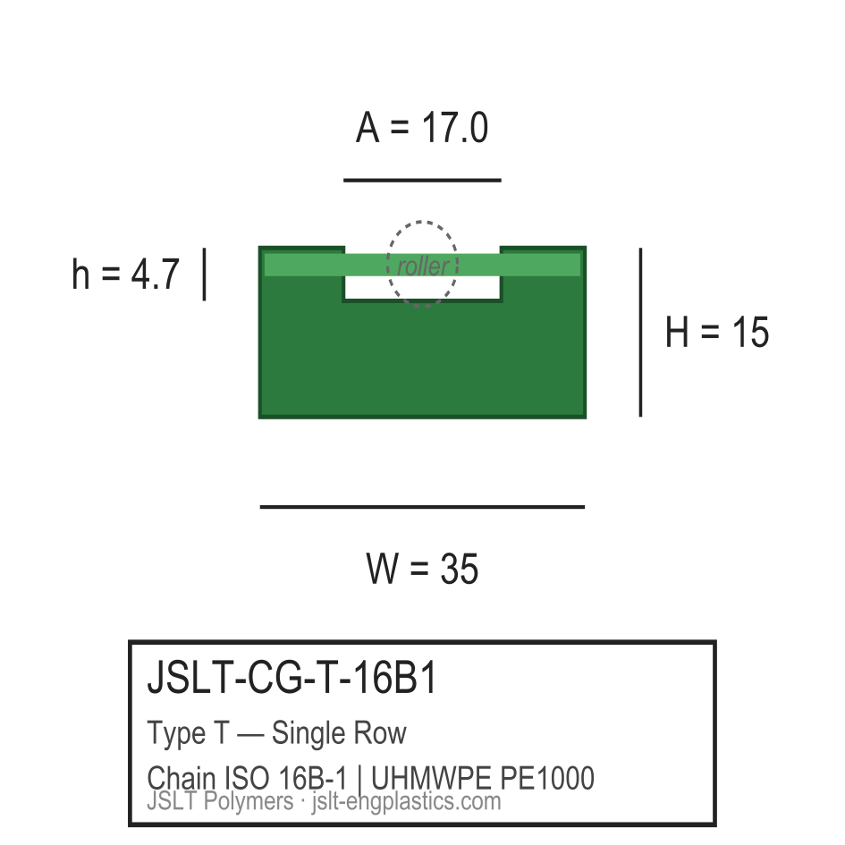 Cross-section of JSLT-CG-T-16B1
